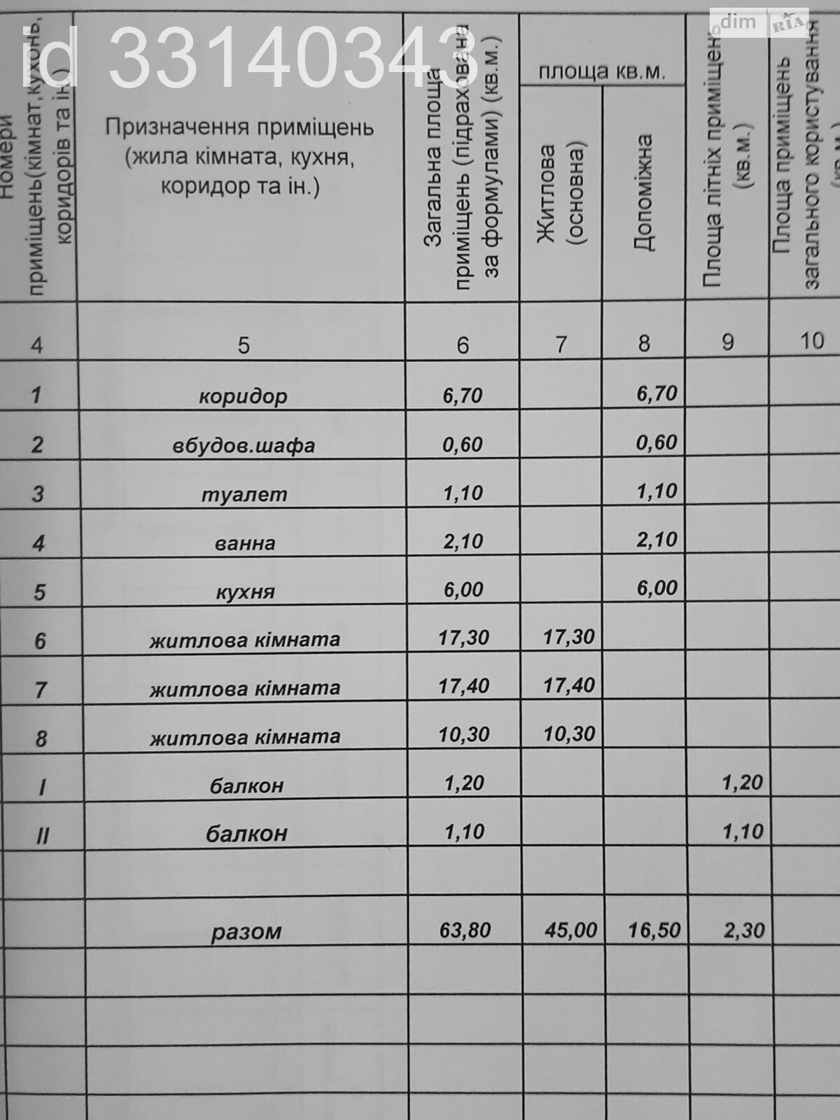 Продажа трехкомнатной квартиры в Белой Церкви, на ул. Волонтерская 12, район Пионерская фото 1 Продажа трехкомнатной квартиры в Белой Церкви, на ул. Волонтерская 12, район Пионерская фото 1