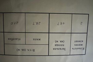 Продаж двокімнатної квартири в Білицьке,, фото 2