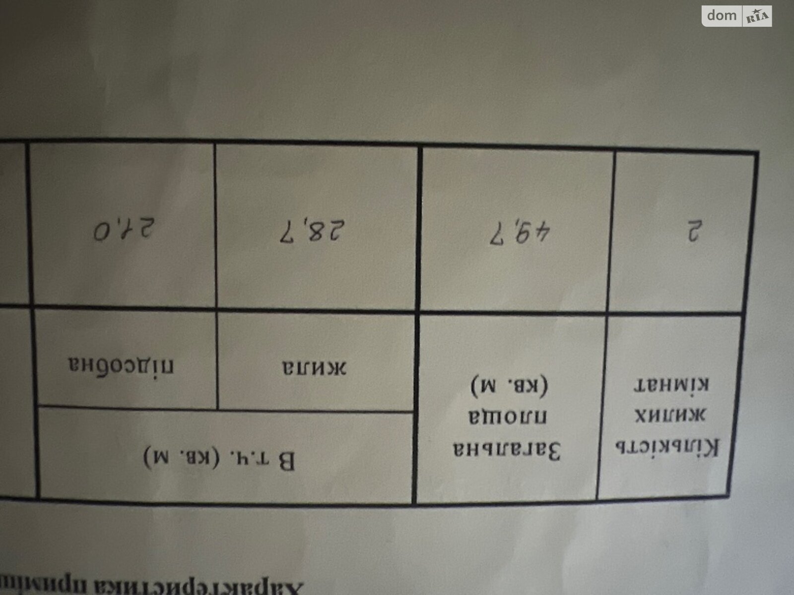 Продаж двокімнатної квартири в Білицьке,, фото 1