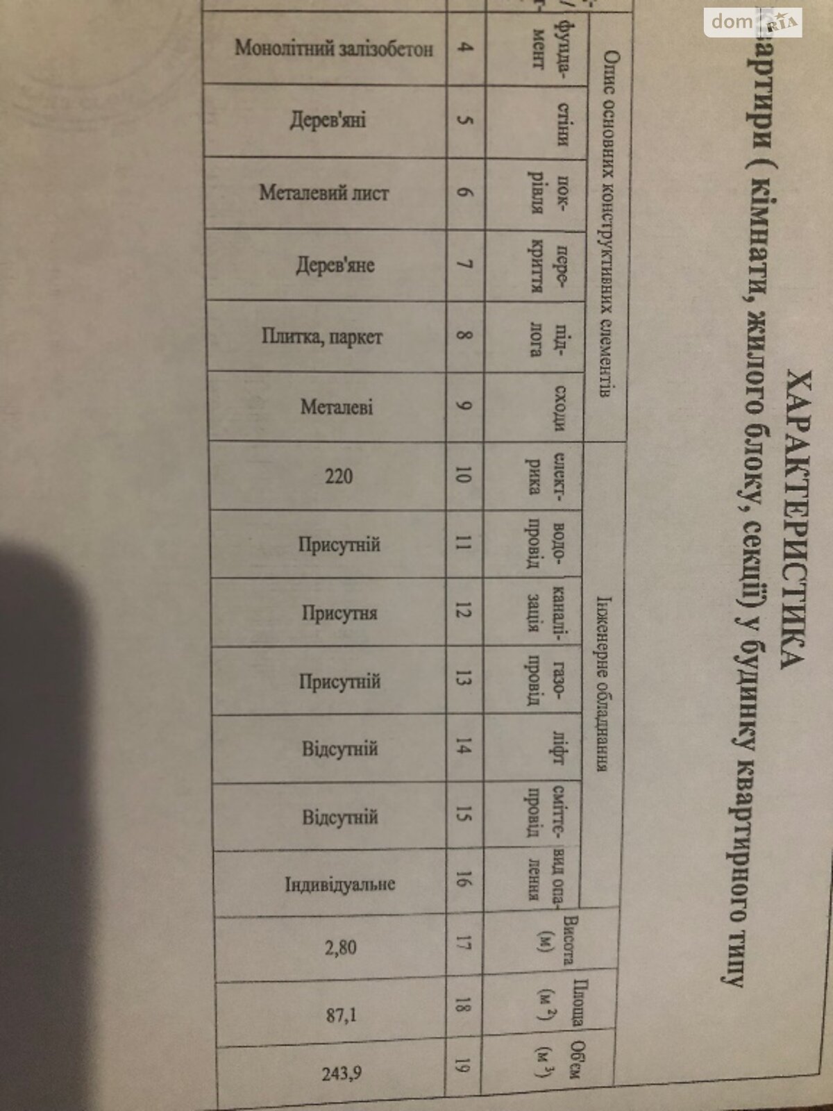 Продаж трикімнатної квартири в Східниці, на Баня Золота 11, фото 1