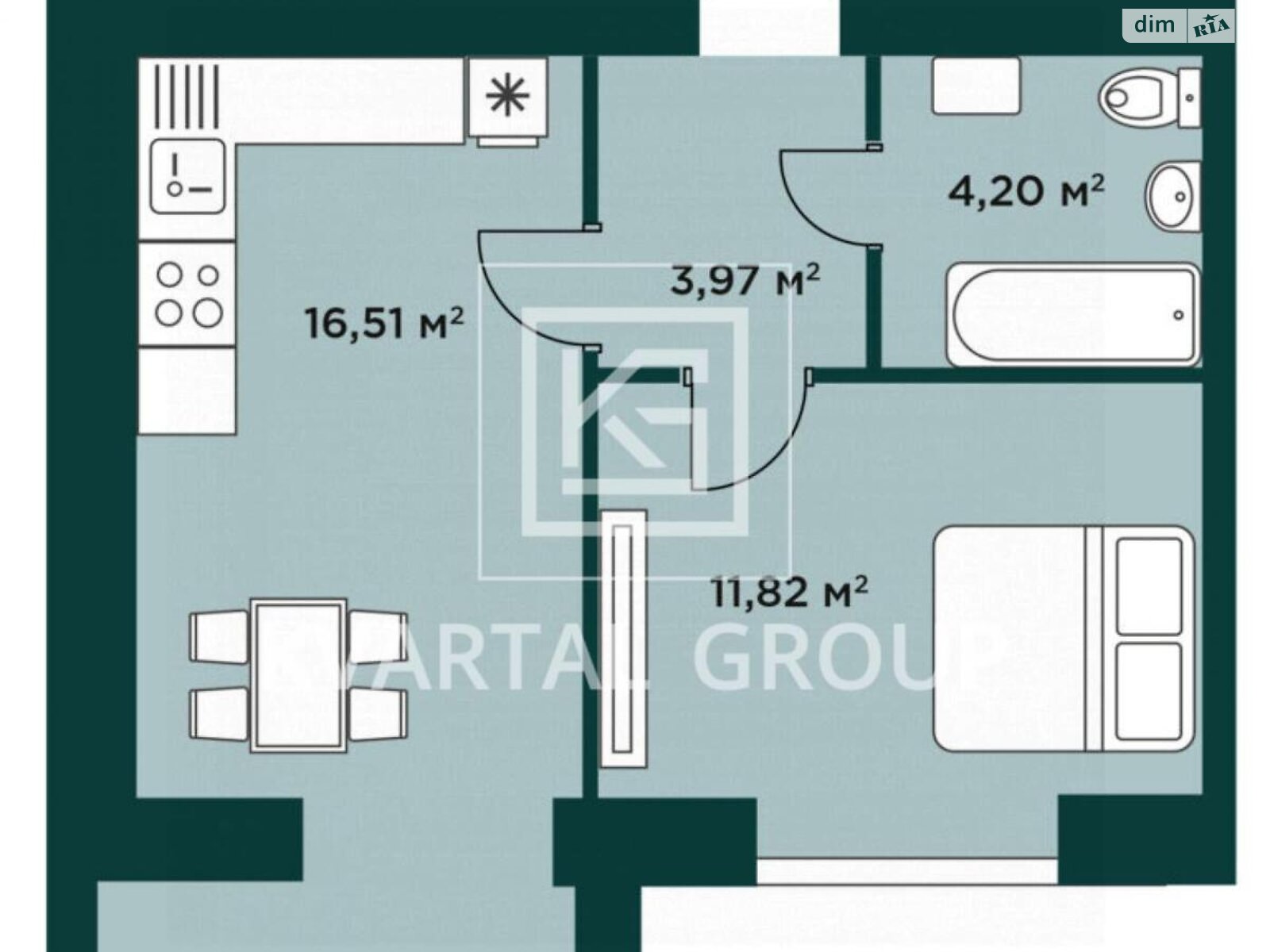 Продажа однокомнатной квартиры в Буче, на ул. Саломеи Крушельницкой 2, район Буча фото 1