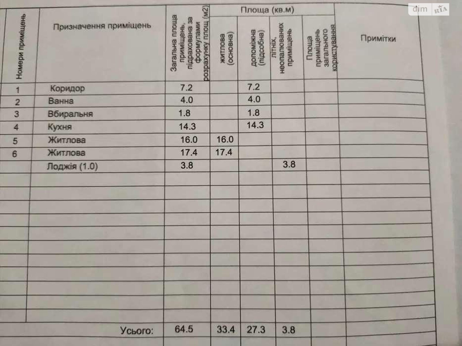 Продаж двокімнатної квартири в Чабанах, на вул. Покровська 22А, фото 1