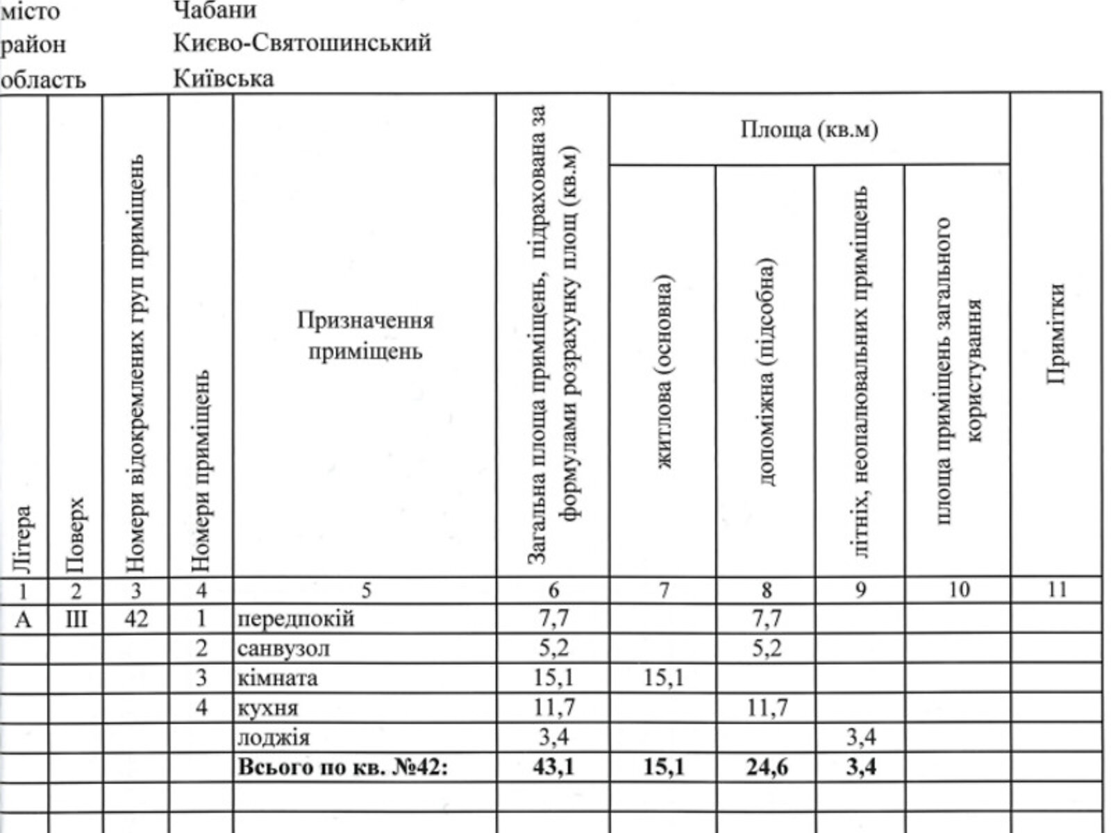 Продажа однокомнатной квартиры в Чабанах, на ул. Юности 4, фото 1