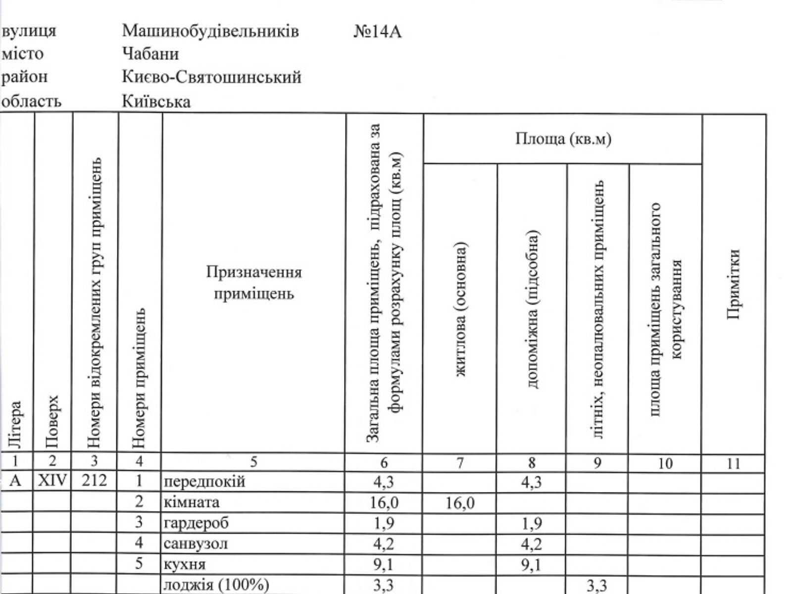 Продажа однокомнатной квартиры в Чабанах, на ул. Юности 4, фото 1