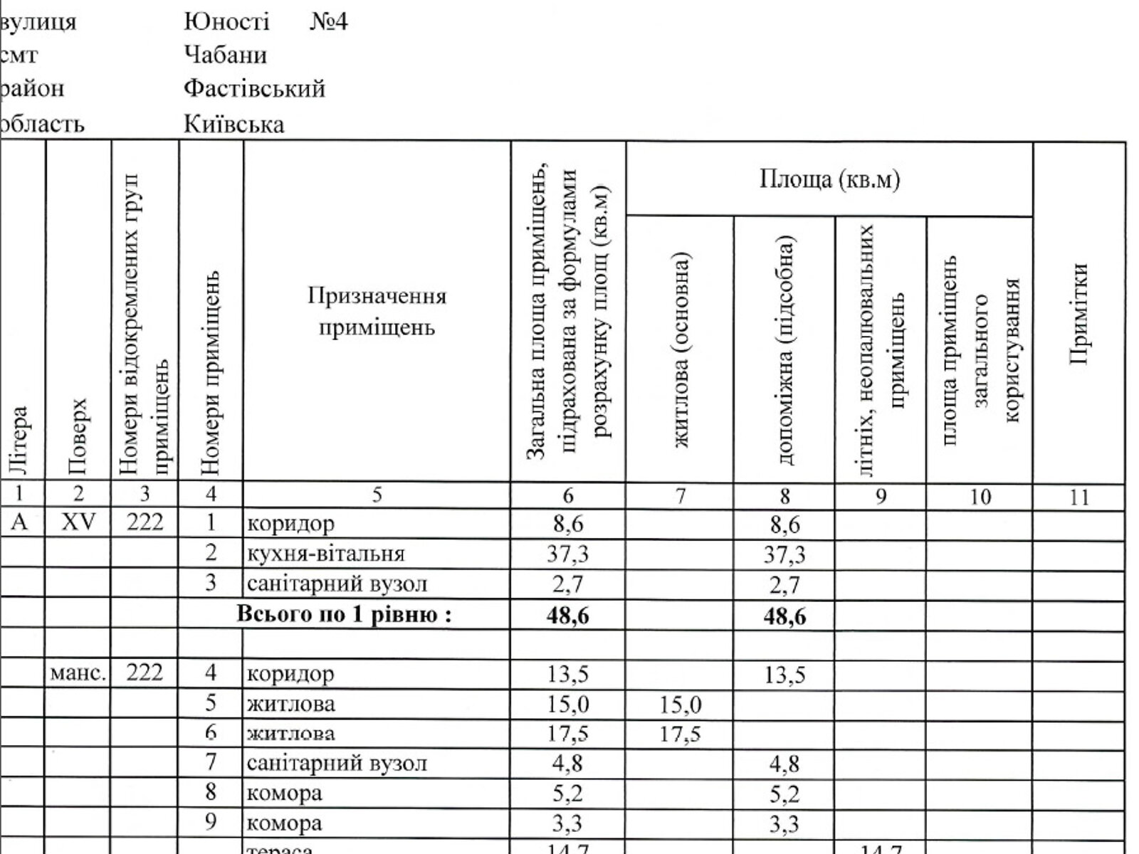 Продажа двухкомнатной квартиры в Чабанах, на ул. Юности, фото 1