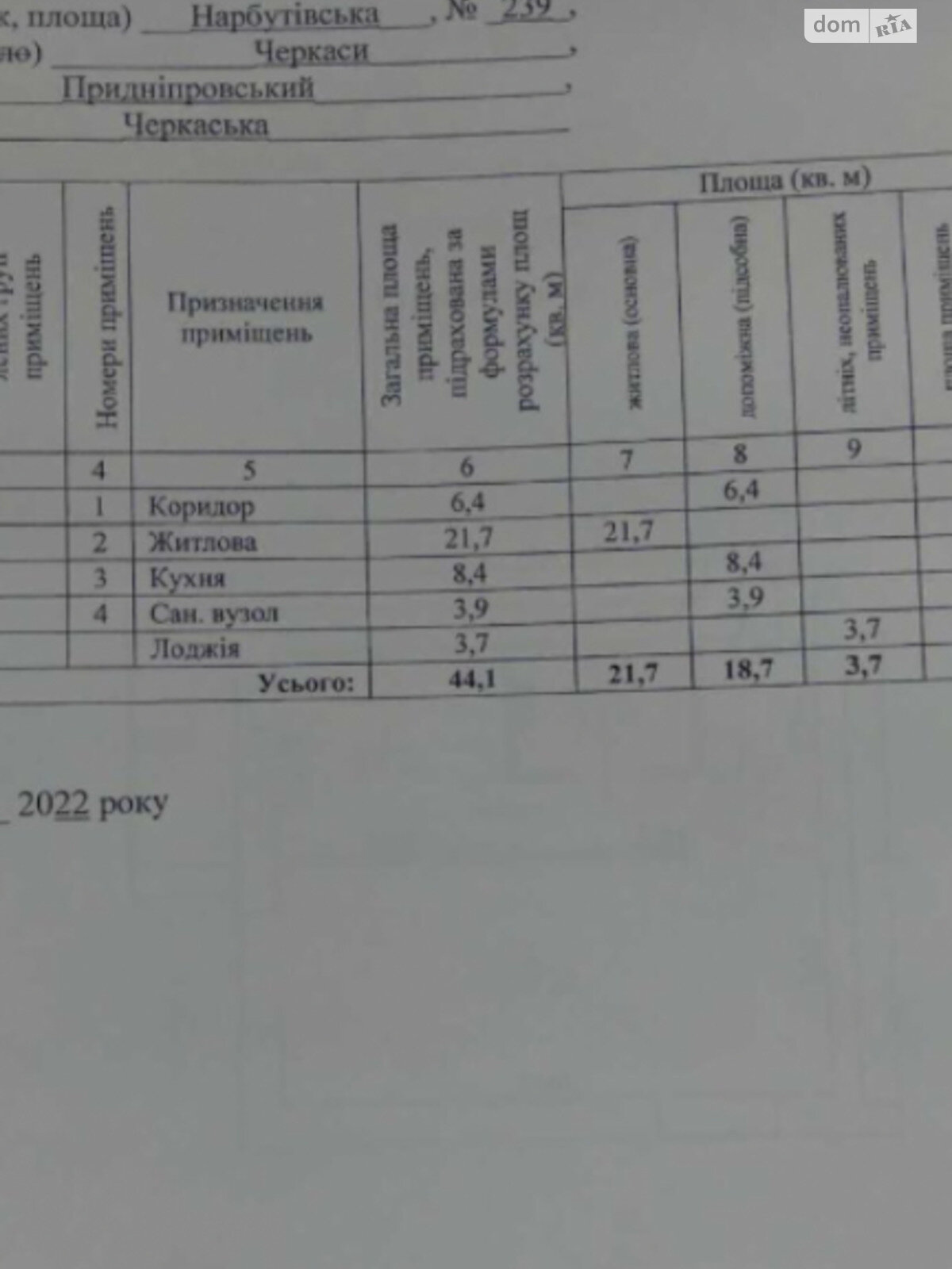 Продажа однокомнатной квартиры в Черкассах, на ул. Нарбутовская 239, район Молокозавод фото 1