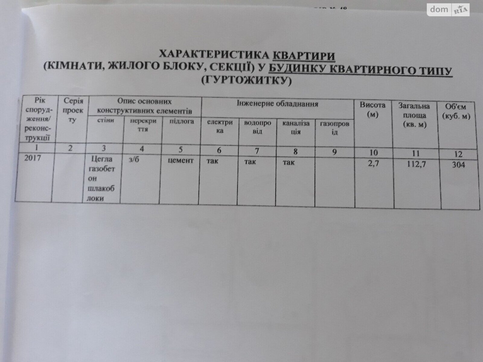 Продажа трехкомнатной квартиры в Черкассах, на ул. Припортовая 42/1, район Мытница-речпорт фото 1