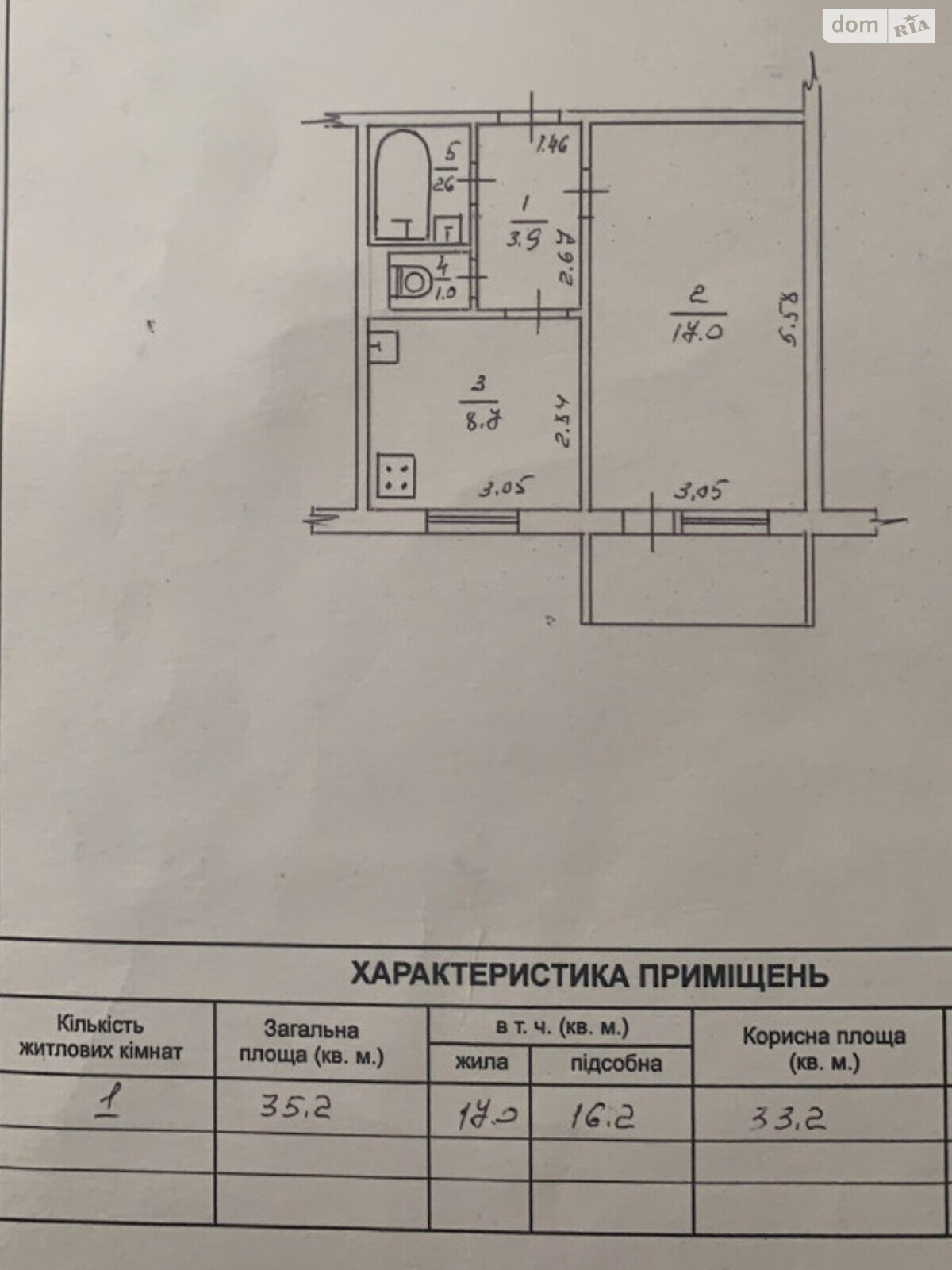 Продажа однокомнатной квартиры в Черкассах, на ул. Лазаренка Пограничника, район ЮЗР фото 1