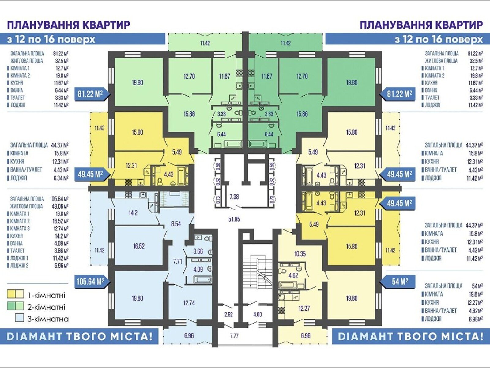 Продажа двухкомнатной квартиры в Черкассах, на ул. Гоголя 320, район Приднепровский фото 1