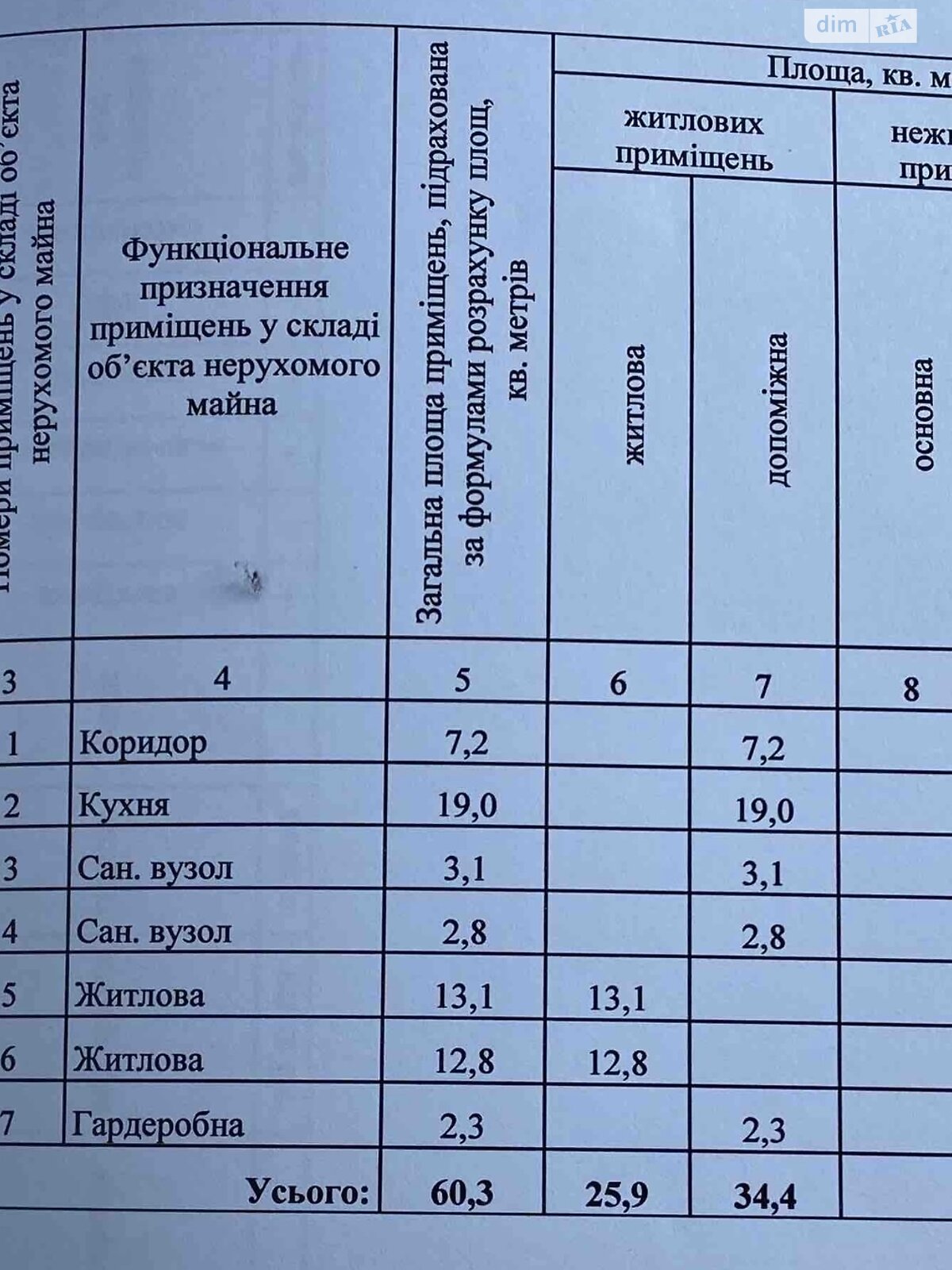 Продаж двокімнатної квартири в Черкасах, на вул. Байди-Вишневецького 101, район Центр фото 1