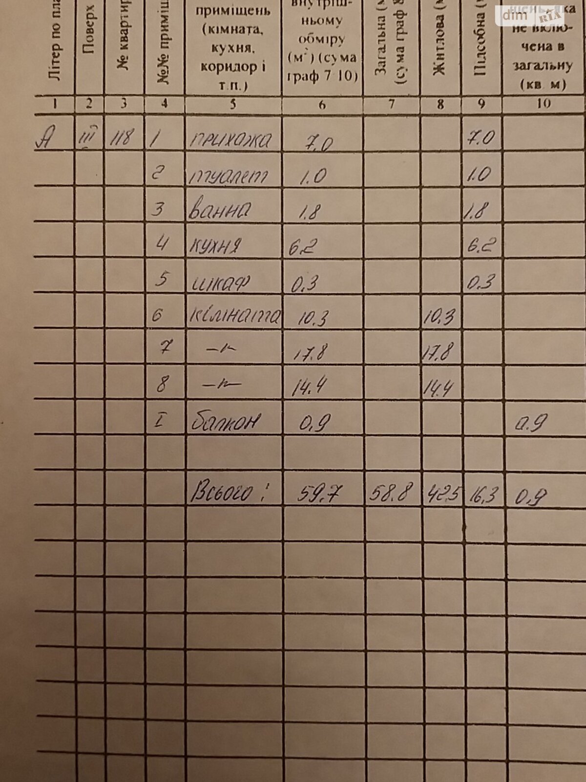 Продажа трехкомнатной квартиры в Чернигове, на ул. Спасателей 6, район Деснянский фото 1 Продажа трехкомнатной квартиры в Чернигове, на ул. Спасателей 6, район Деснянский фото 1