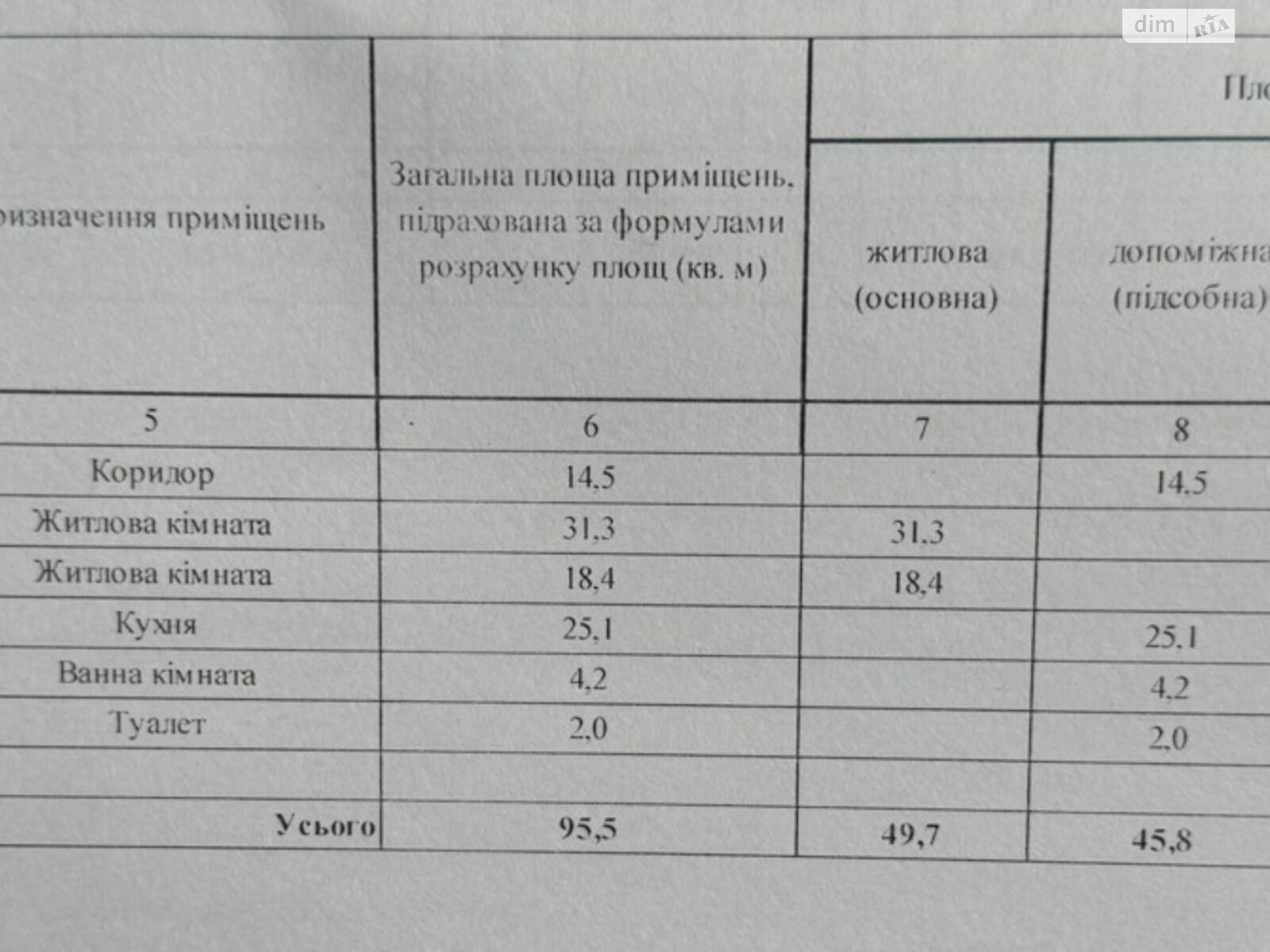 Продажа двухкомнатной квартиры в Чернигове, на ул. Любецкая 106А, район Новозаводской фото 1 Продажа двухкомнатной квартиры в Чернигове, на ул. Любецкая 106А, район Новозаводской фото 1