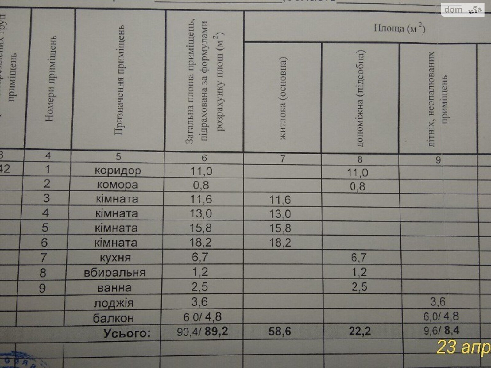 Продажа четырехкомнатной квартиры в Черновцах, на ул. Героев Майдана, район Комарова-Красноармейская фото 1