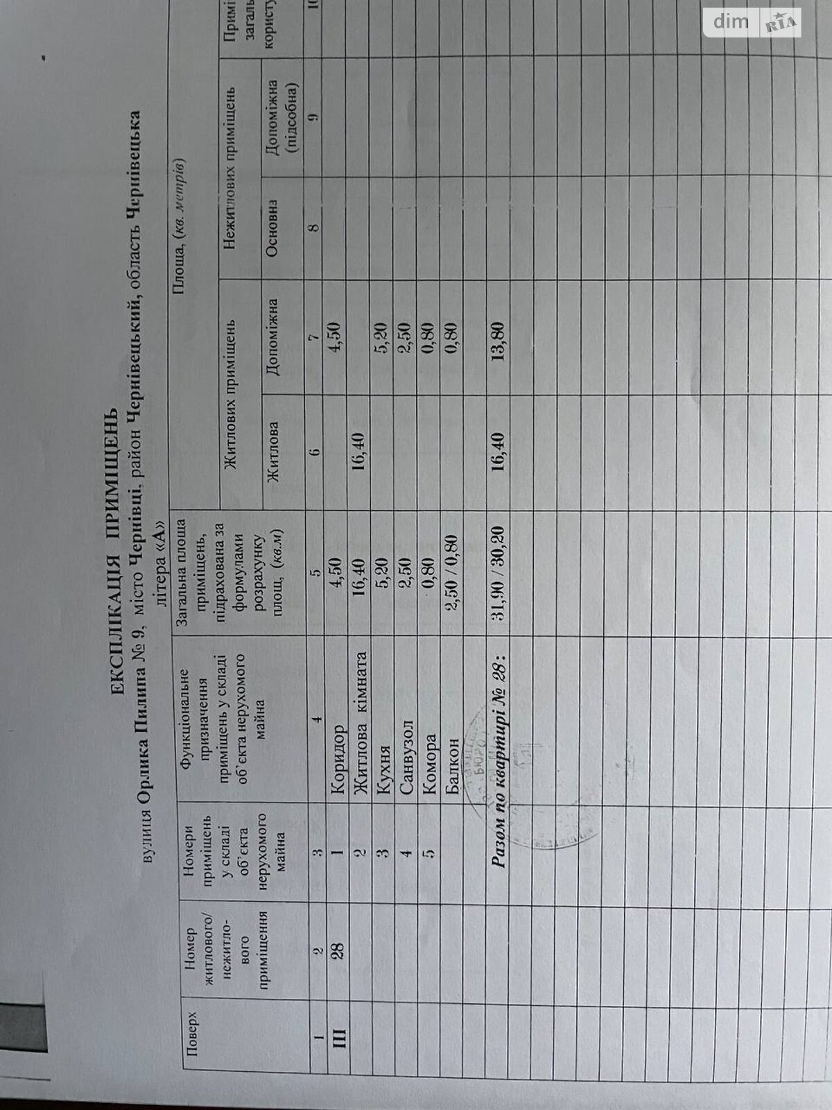 Продаж однокімнатної квартири в Чернівцях, на вул. Пилипа Орлика 9, район Шевченківський фото 1 Продаж однокімнатної квартири в Чернівцях, на вул. Пилипа Орлика 9, район Шевченківський фото 1