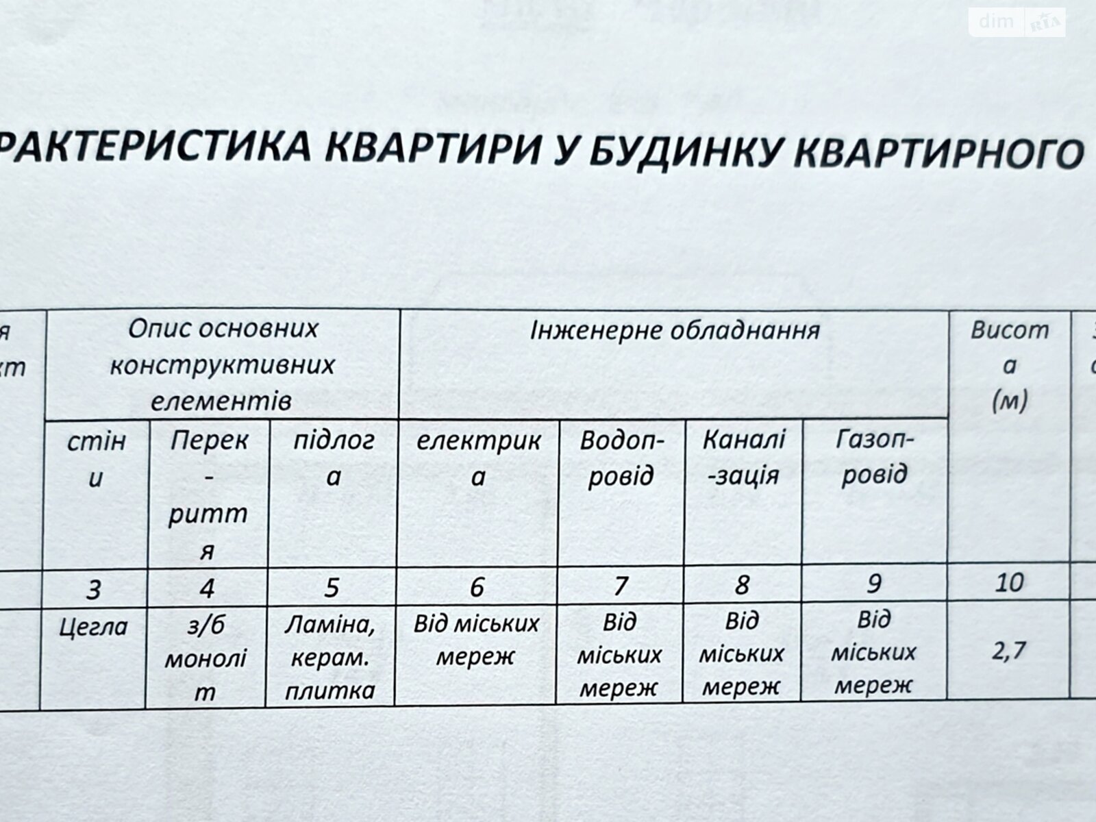 Продаж двокімнатної квартири в Чернівцях, на вул. Героїв Майдану 154, район Шевченківський фото 1 Продаж двокімнатної квартири в Чернівцях, на вул. Героїв Майдану 154, район Шевченківський фото 1