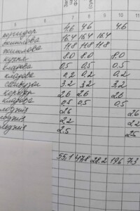 Продаж двокімнатної квартири в Дніпрі, на вул. Сонячна Набережна 34, район Амур-Нижньодніпровський фото 2