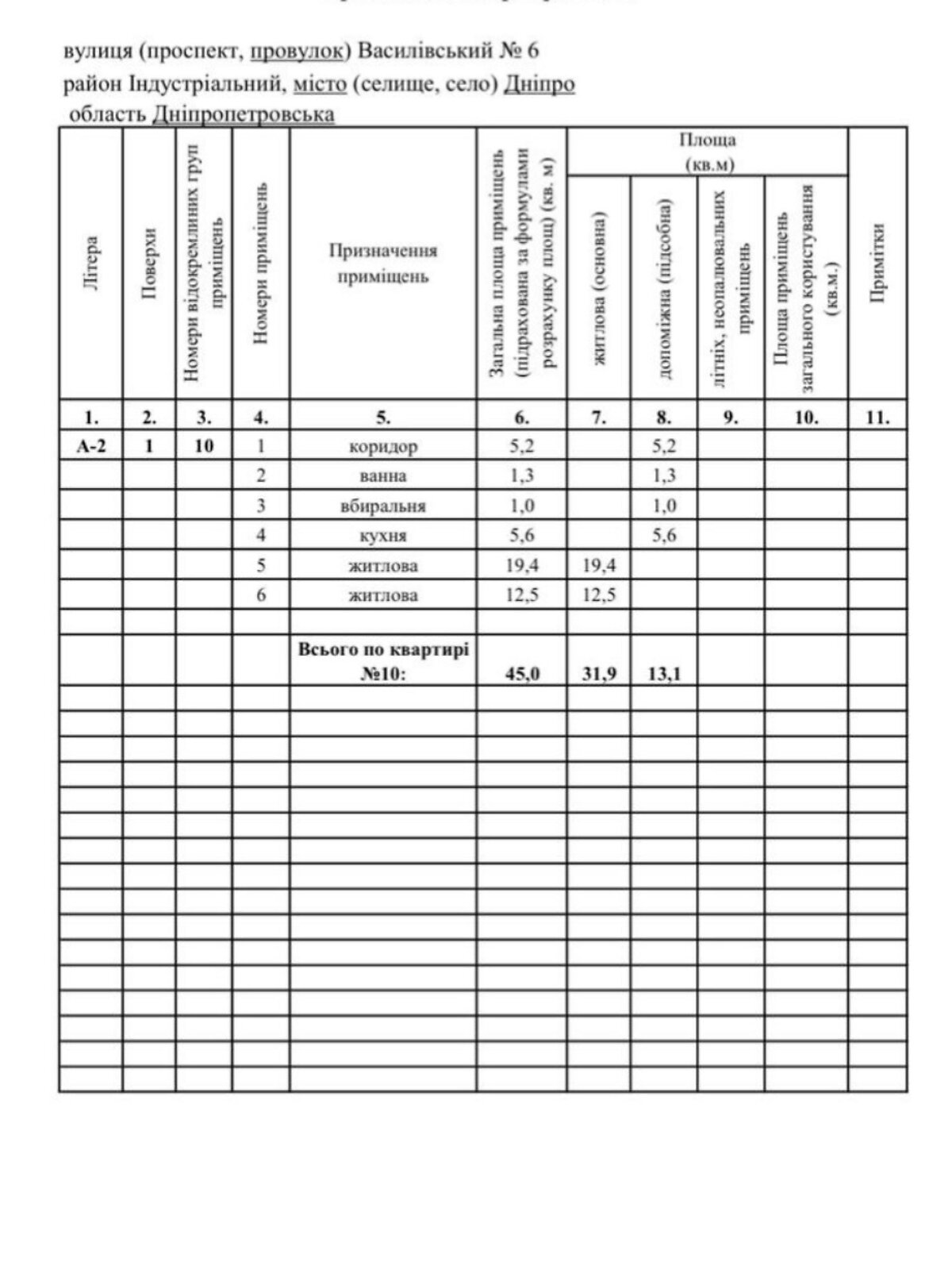 Продажа двухкомнатной квартиры в Днепре, на пер. Васильевский 6, район Амур-Нижнеднепровский фото 1