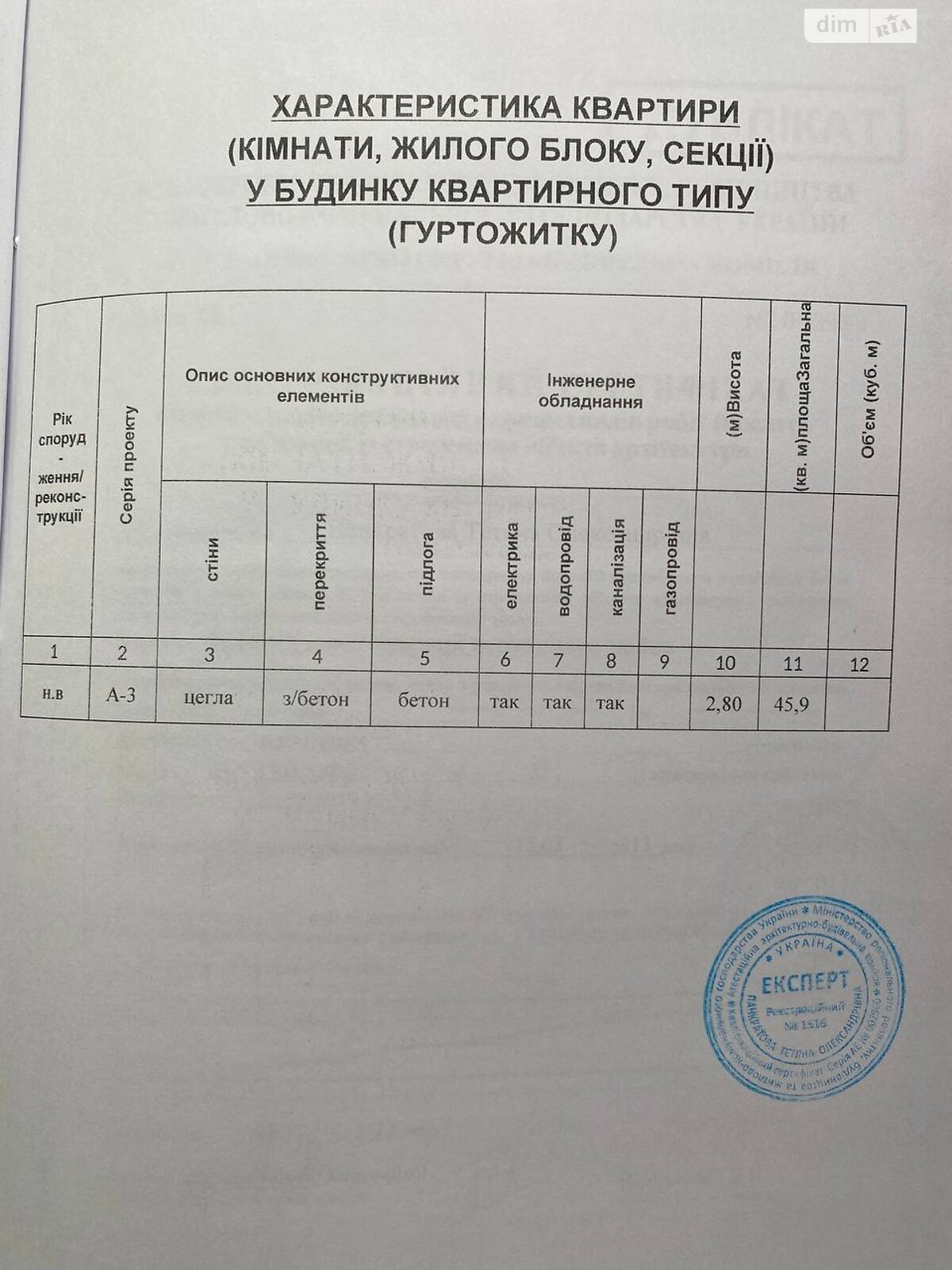 Продажа двухкомнатной квартиры в Днепре, на ул. Ротный 17, район Амур фото 1