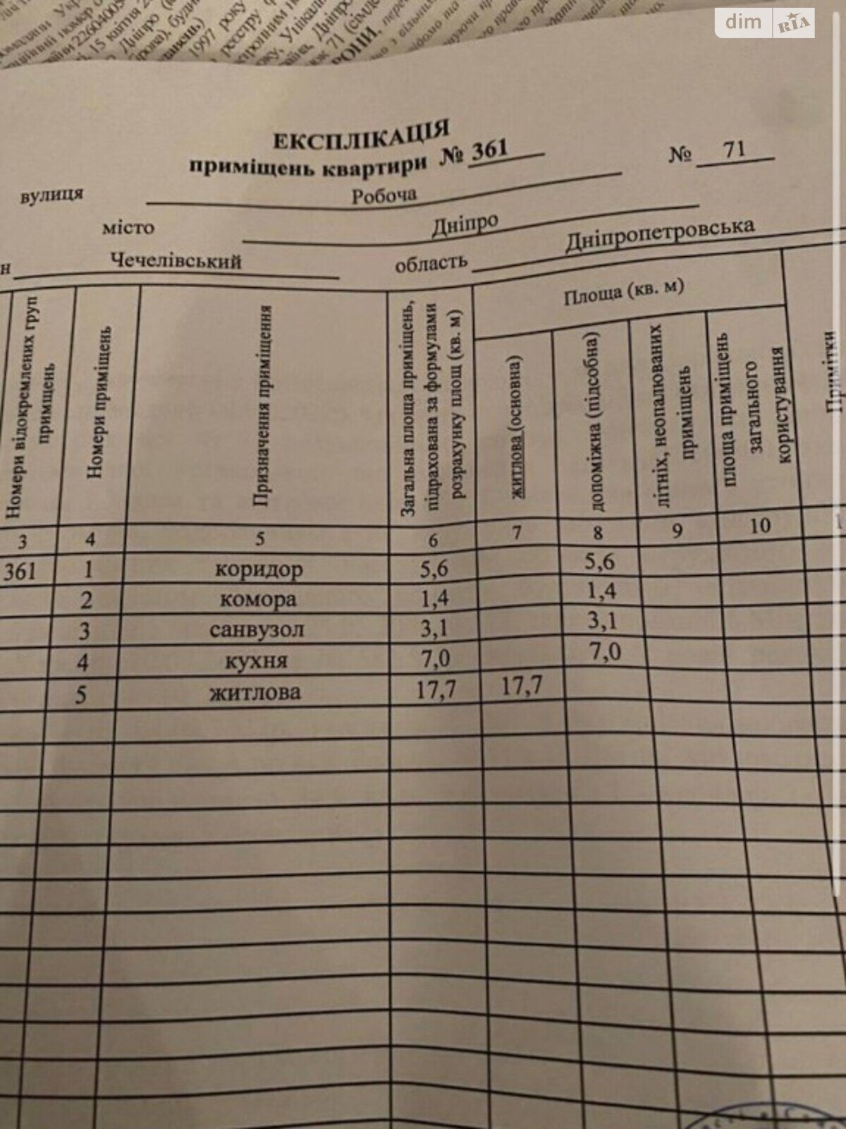 Продаж однокімнатної квартири в Дніпрі, на вул. Робоча 71, район Чечелівський фото 1