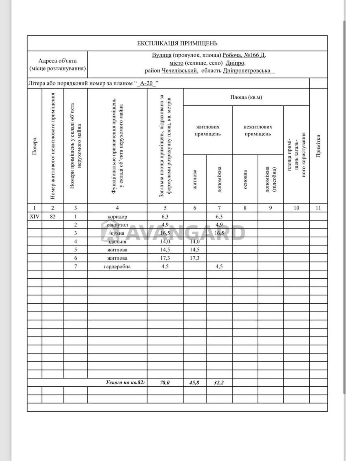 Продаж трикімнатної квартири в Дніпрі, на вул. Робоча 166Д, район Чечелівський фото 1 Продаж трикімнатної квартири в Дніпрі, на вул. Робоча 166Д, район Чечелівський фото 1