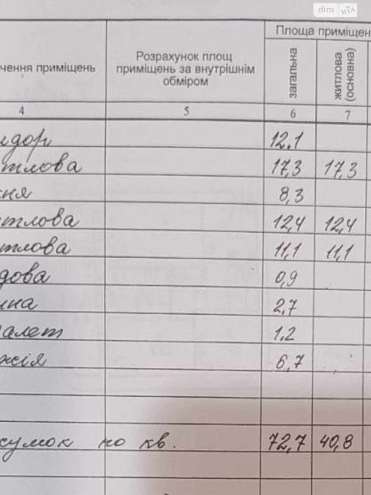 Продажа трехкомнатной квартиры в Днепре, на ул. Рабочая 160, район Чечеловский фото 1 Продажа трехкомнатной квартиры в Днепре, на ул. Рабочая 160, район Чечеловский фото 1