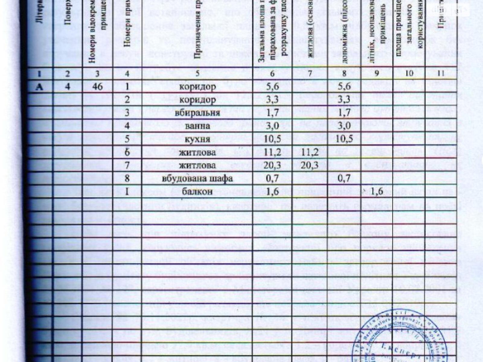 Продажа двухкомнатной квартиры в Днепре, на ул. Строителей 24, район Чечеловский фото 1