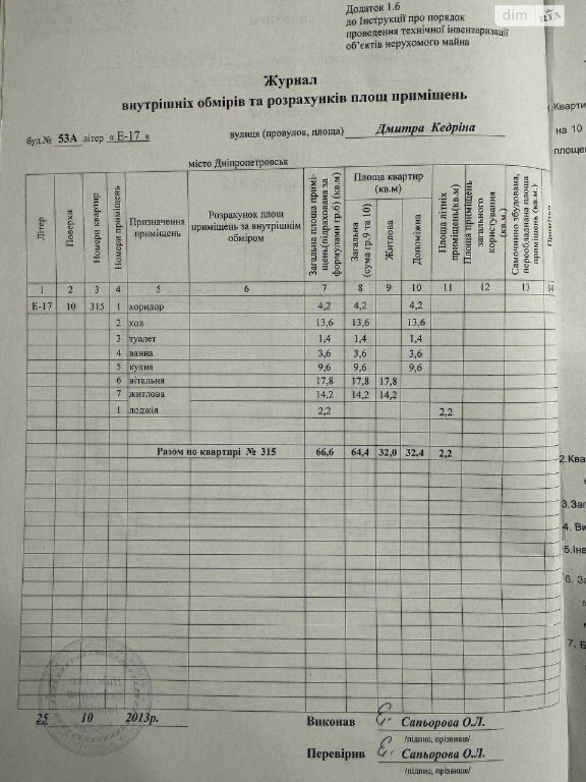 Продаж двокімнатної квартири в Дніпрі, на вул. Дмитра Кедріна 53А, район Чечелівський фото 1