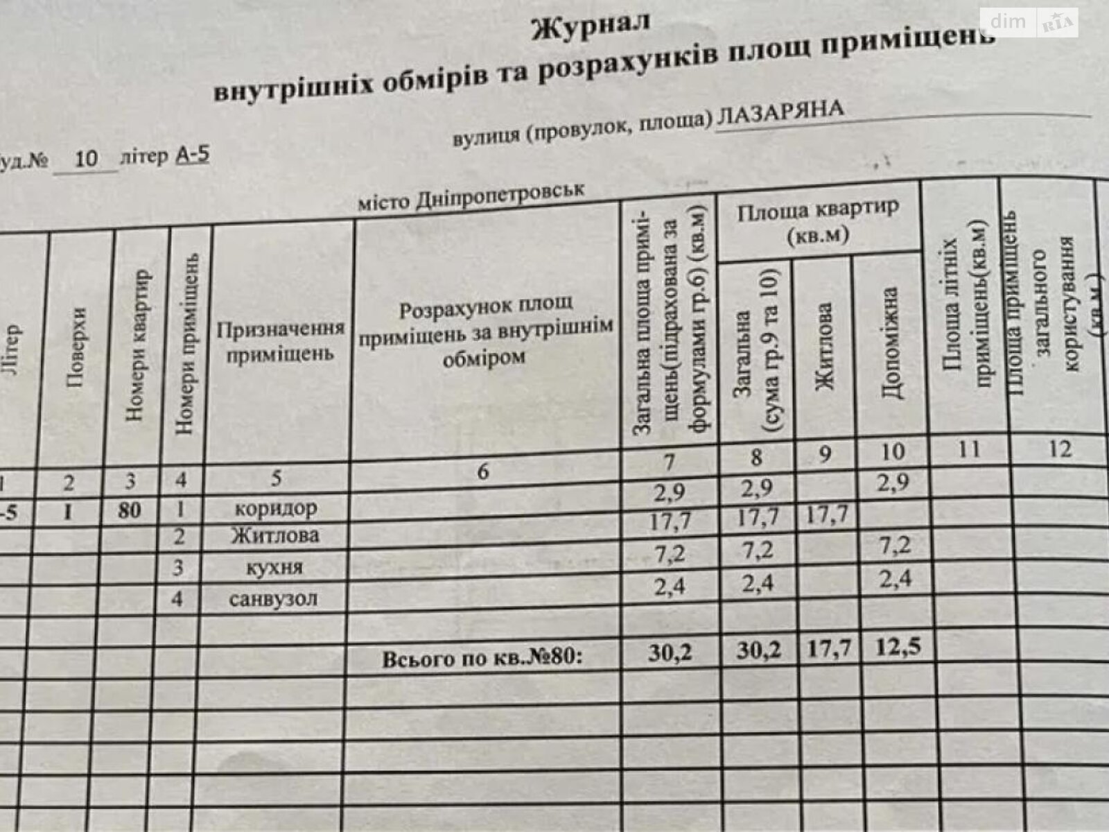 Продажа однокомнатной квартиры в Днепре, на ул. Лазаряна 10, район Гагарина фото 1