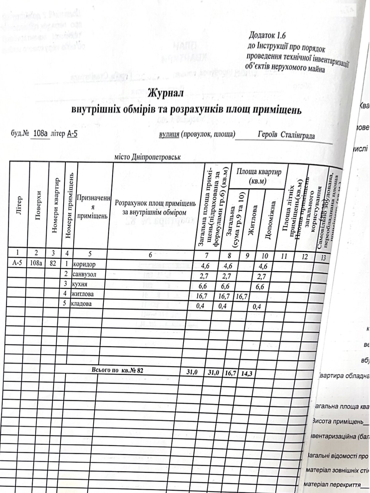 Продажа однокомнатной квартиры в Днепре, на просп. Хмельницкого Богдана 108А, фото 1 Продажа однокомнатной квартиры в Днепре, на просп. Хмельницкого Богдана 108А, фото 1