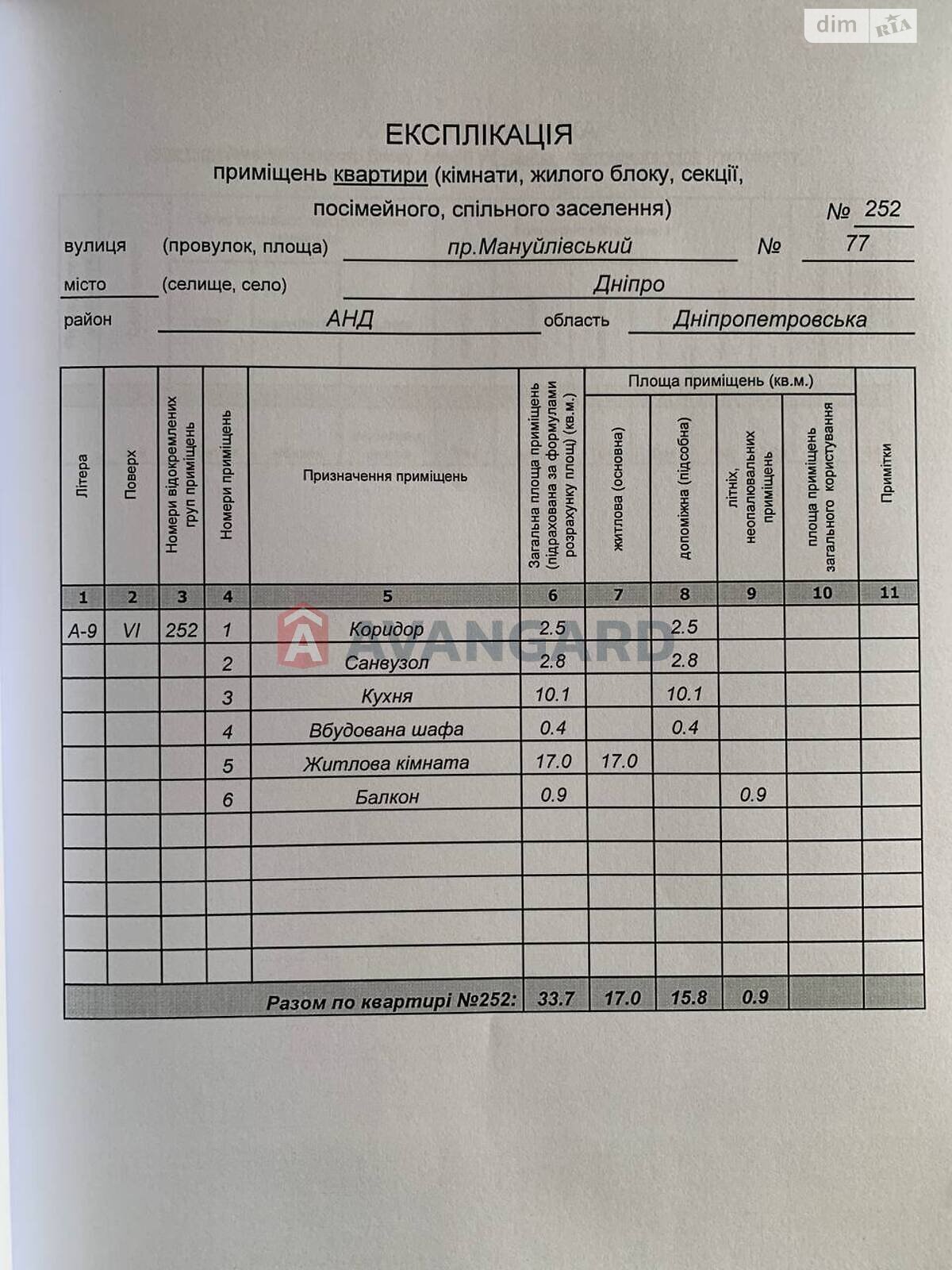 Продаж однокімнатної квартири в Дніпрі, на просп. Мануйлівський 77, район Індустріальний фото 1