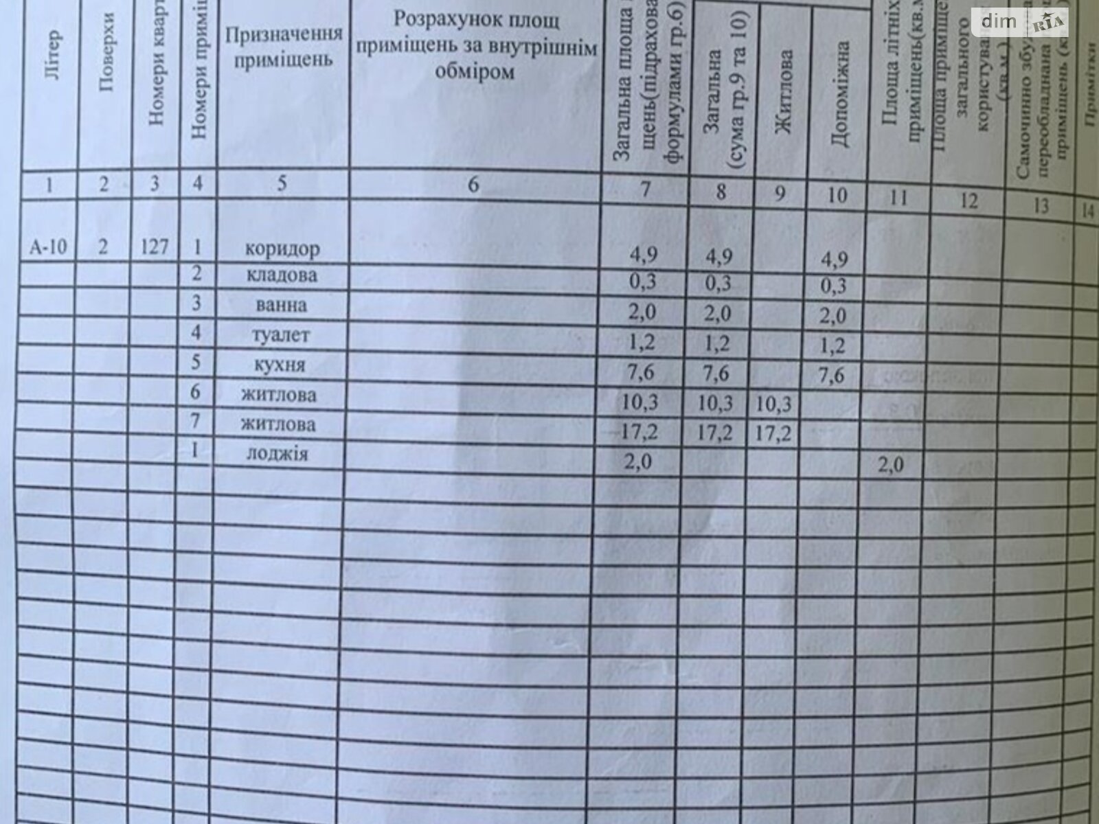 Продажа двухкомнатной квартиры в Днепре, на просп. Мира 95, район Индустриальный фото 1