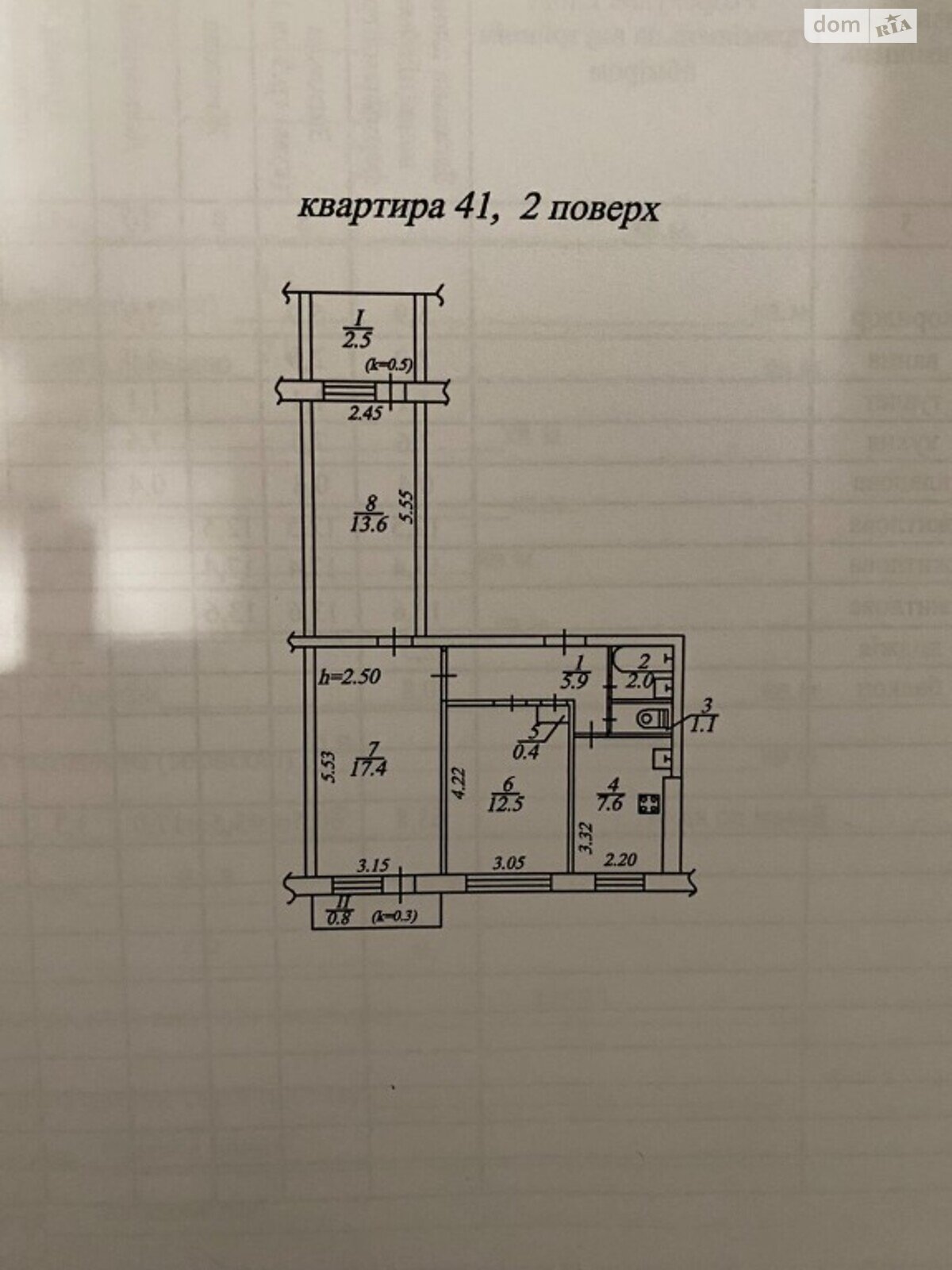 Продажа трехкомнатной квартиры в Днепре, на Слобожанский проспект, район Индустриальный фото 1