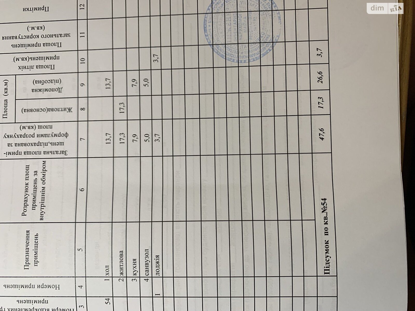 Продаж двокімнатної квартири в Дніпрі, на просп. Слобожанський, район Індустріальний фото 1