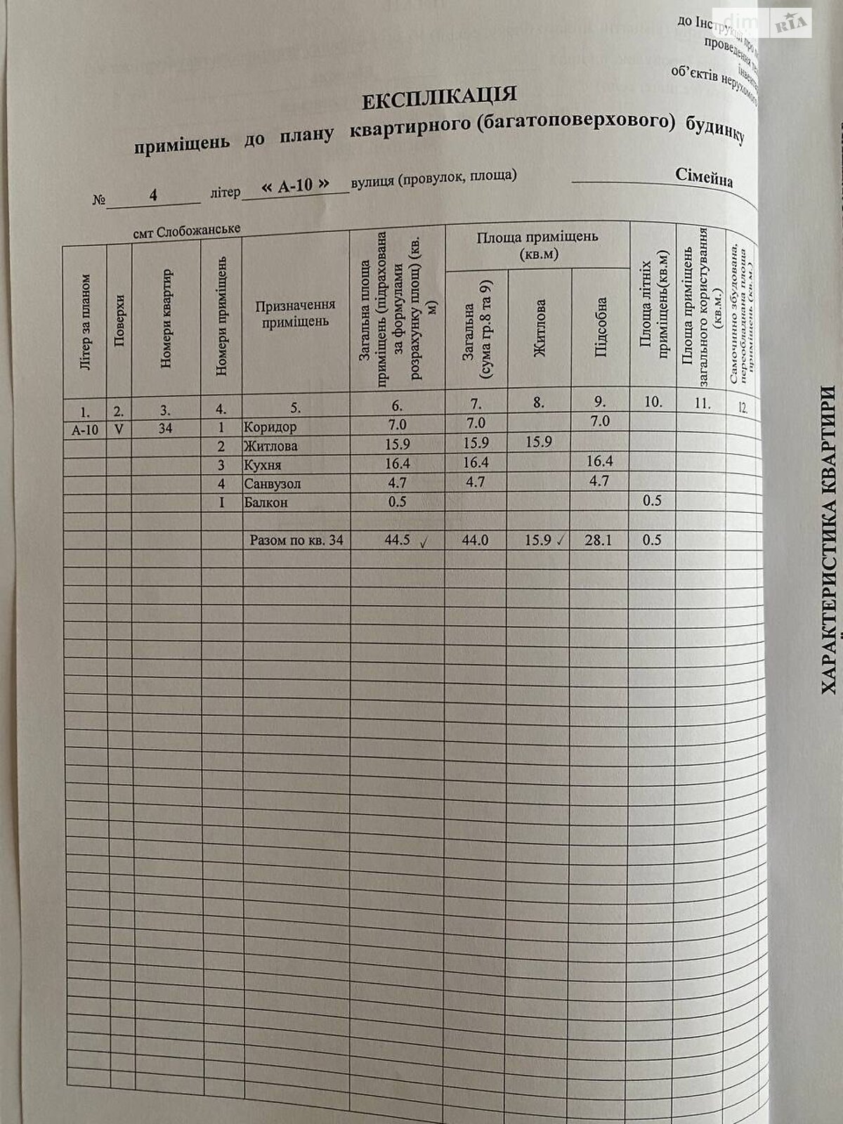 Продажа однокомнатной квартиры в Днепре, на ул. Владимирская, район Индустриальный фото 1