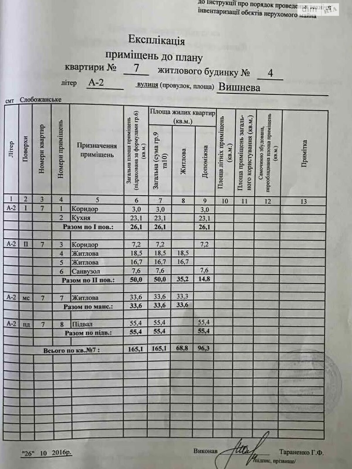 Продаж трикімнатної квартири в Дніпрі, на вул. Вишнева 7, фото 1