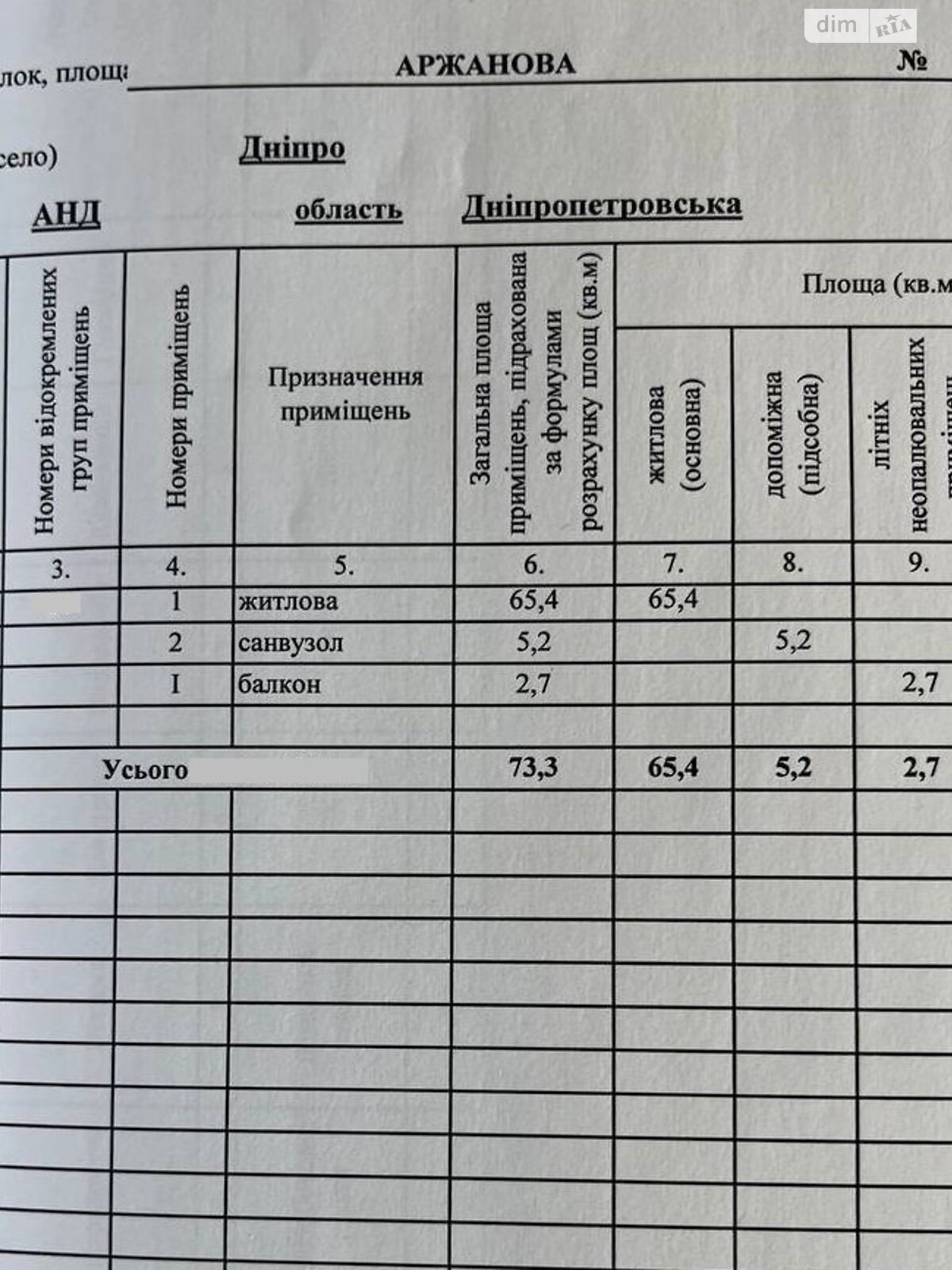 Продажа однокомнатной квартиры в Днепре, на ул. Евгения Чикаленко 3, район Калиновая Правда фото 1 Продажа однокомнатной квартиры в Днепре, на ул. Евгения Чикаленко 3, район Калиновая Правда фото 1