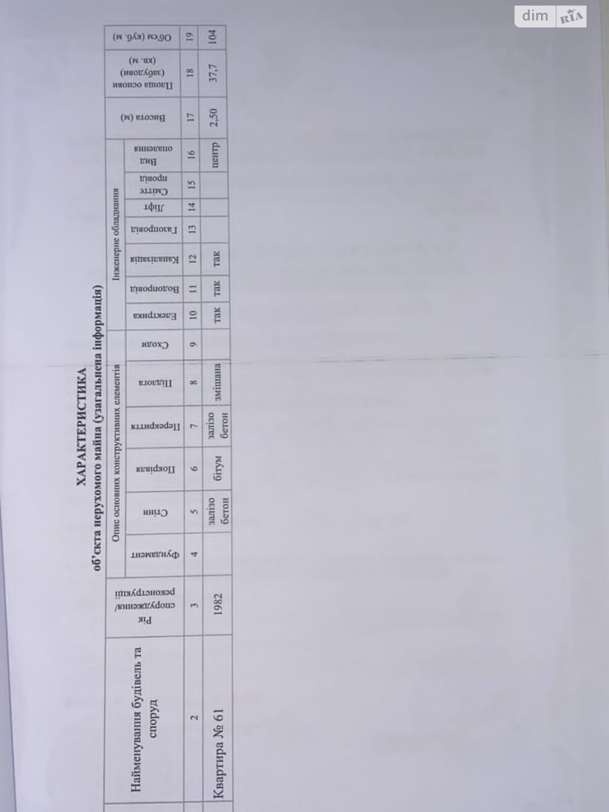 Продаж однокімнатної квартири в Дніпрі, на вул. Галини Мазепи 84, район Калинова Правда фото 1 Продаж однокімнатної квартири в Дніпрі, на вул. Галини Мазепи 84, район Калинова Правда фото 1