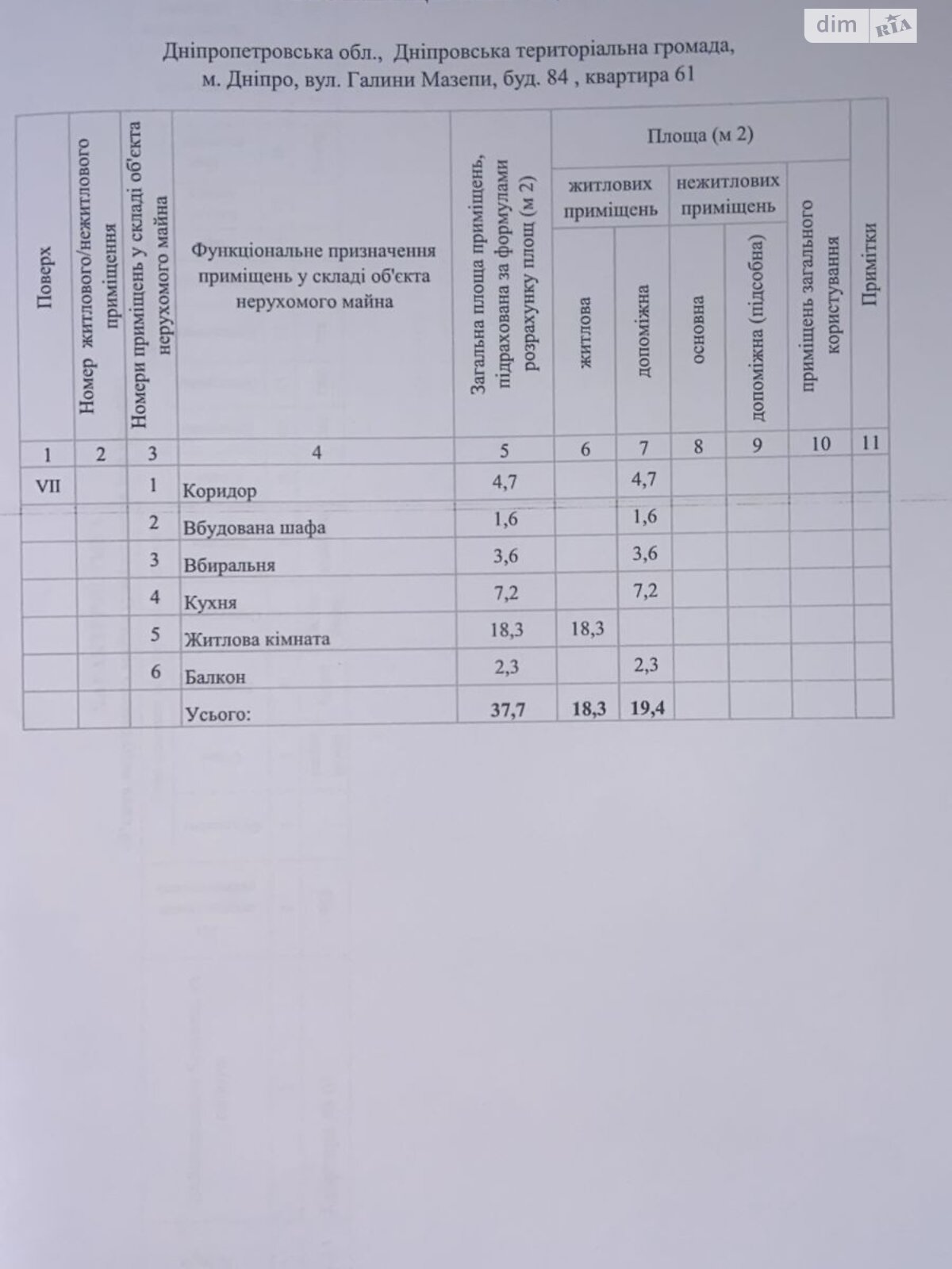 Продаж однокімнатної квартири в Дніпрі, на вул. Галини Мазепи 84, район Калинова Правда фото 1 Продаж однокімнатної квартири в Дніпрі, на вул. Галини Мазепи 84, район Калинова Правда фото 1