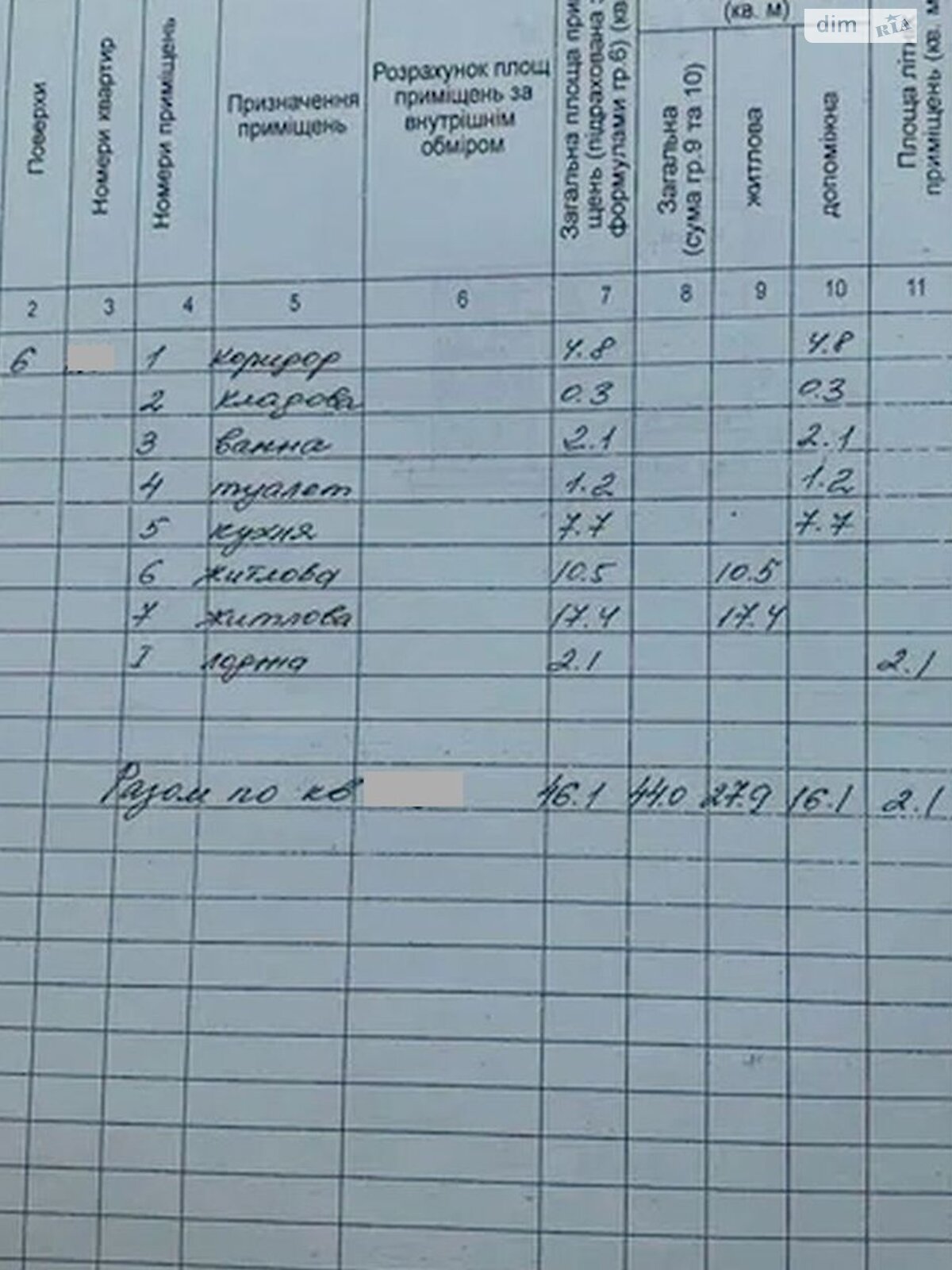 Продажа двухкомнатной квартиры в Днепре, на ул. Янтарная 79/1, район Калиновский фото 1 Продажа двухкомнатной квартиры в Днепре, на ул. Янтарная 79/1, район Калиновский фото 1