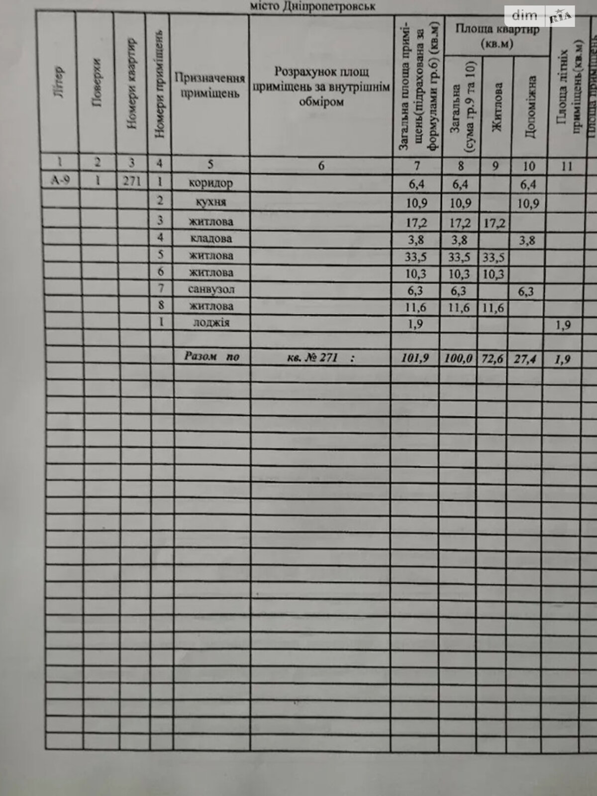 Продажа трехкомнатной квартиры в Днепре, на ул. Беляева Замполита 4, район Каменский фото 1 Продажа трехкомнатной квартиры в Днепре, на ул. Беляева Замполита 4, район Каменский фото 1