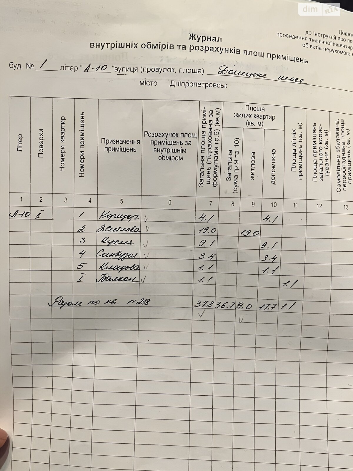 Продаж однокімнатної квартири в Дніпрі, на шосе Донецьке 1, район Амур-Нижньодніпровський фото 1 Продаж однокімнатної квартири в Дніпрі, на шосе Донецьке 1, район Амур-Нижньодніпровський фото 1