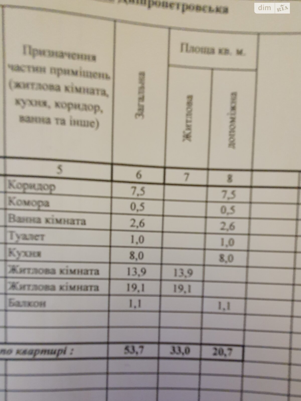 Продажа двухкомнатной квартиры в Днепре, на шоссе Донецкое, район Каменский фото 1