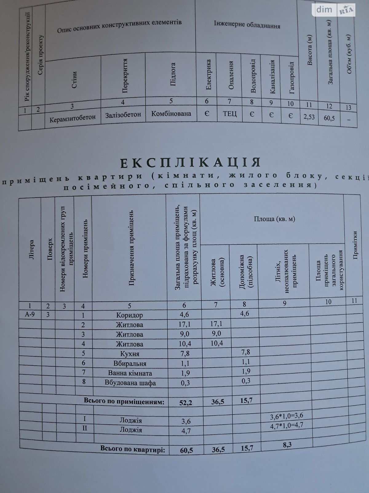 Продаж трикімнатної квартири в Дніпрі, на вул. Квітки Цісик 14А, район Індустріальний фото 1 Продаж трикімнатної квартири в Дніпрі, на вул. Квітки Цісик 14А, район Індустріальний фото 1
