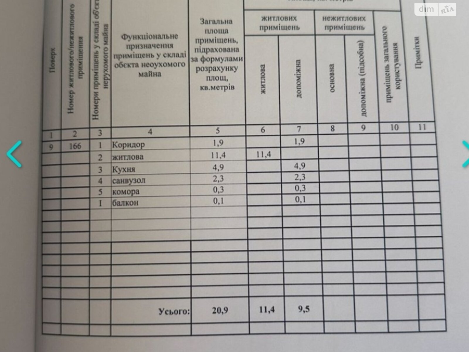 Продаж однокімнатної квартири в Дніпрі, на вул. Яскрава, район Косіора фото 1