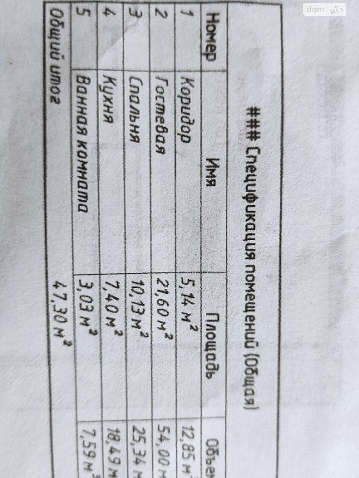 Продажа двухкомнатной квартиры в Днепре, на ул. Кондратюка Юрия, район Красный Камень фото 1