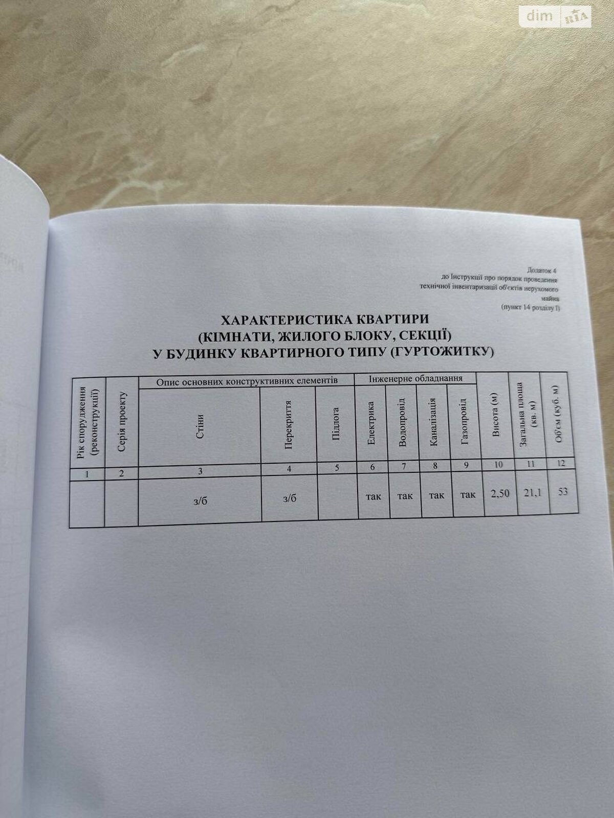 Продажа однокомнатной квартиры в Днепре, на мас. Красный Камень 9, район Красный Камень фото 1