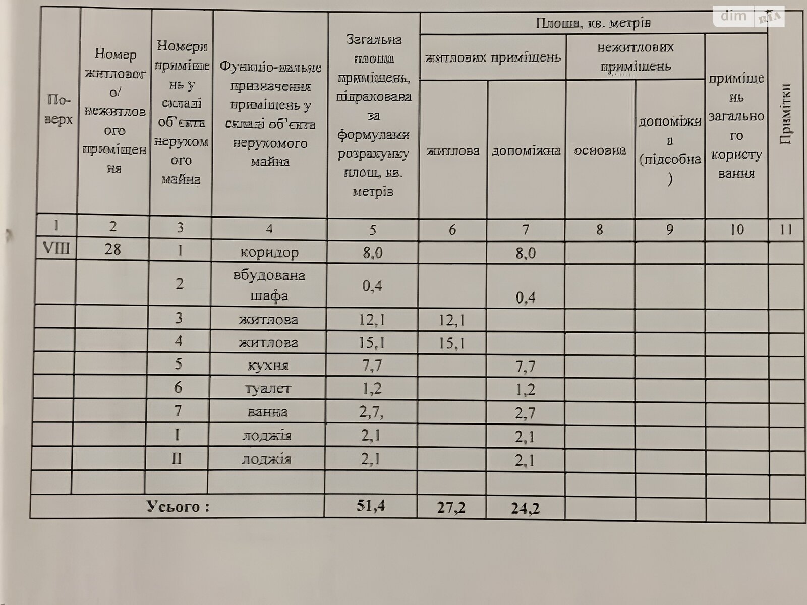 Продаж двокімнатної квартири в Дніпрі, на вул. Лисиченко Марії, район Лівобережний фото 1 Продаж двокімнатної квартири в Дніпрі, на вул. Лисиченко Марії, район Лівобережний фото 1