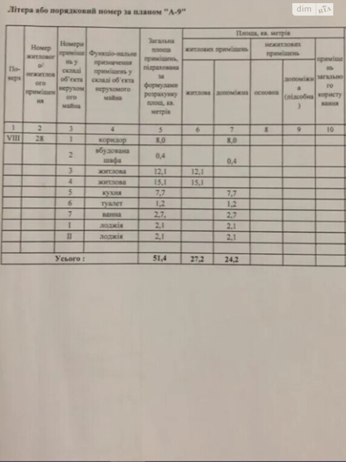 Продаж двокімнатної квартири в Дніпрі, на вул. Лисиченко Марії 17, район Лівобережний фото 1 Продаж двокімнатної квартири в Дніпрі, на вул. Лисиченко Марії 17, район Лівобережний фото 1