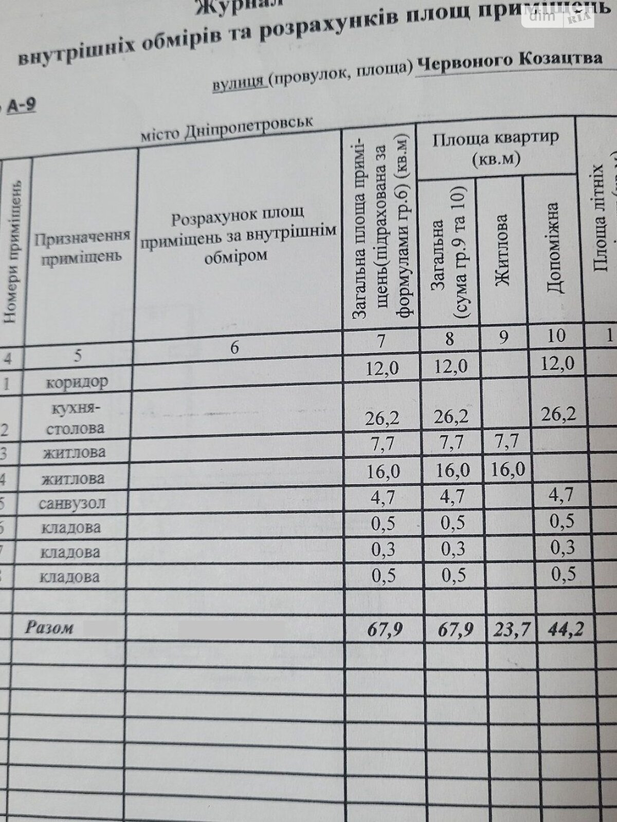 Продаж двокімнатної квартири в Дніпрі, на вул. Терещенківська 2, район Лівобережний фото 1 Продаж двокімнатної квартири в Дніпрі, на вул. Терещенківська 2, район Лівобережний фото 1
