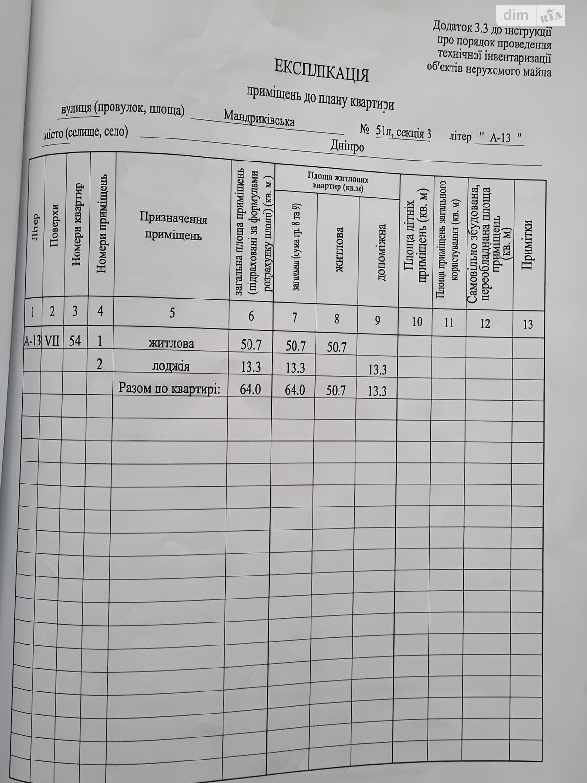 Продаж однокімнатної квартири в Дніпрі, на вул. Мандриківська, район Мандриківка фото 1 Продаж однокімнатної квартири в Дніпрі, на вул. Мандриківська, район Мандриківка фото 1